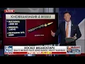 Breaking Down Iran s Ballistic Missiles in Simple Terms