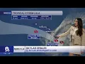 Tracking the Tropics Saturday August 15 2026 8am update