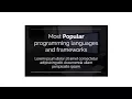 Image Hover Effect with Title Caption 3