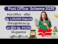 Post Office Time Deposit Scheme 2025 Interest Rates Calculator Tax Benefits Full Guide