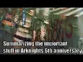 Lagu Summarizing the most important points on Arknight's 6th anniversary event.