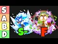 The Ultimate BTD6 Paragon Tier List
