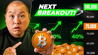 Bitcoin Next Breakout Could Send BTC To $100k