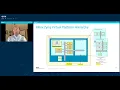 Arm DevSummit - Session Virtual Prototypes for Low Power Mixed Level Safety Critical Systems