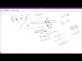 How equals and HashCode are used in case of java util HashSet