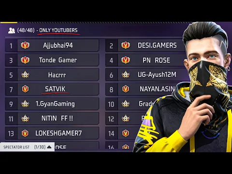 Video Thumbnail: ITNE SAARE YOUTUBERS, EK CUSTOM ROOM ME! 