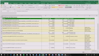 How Microsoft leverages Office 365 eDiscovery capabilities