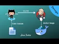 Building Docker Images using Jenkins step by step Devops Integration Live Demo JavaTechie