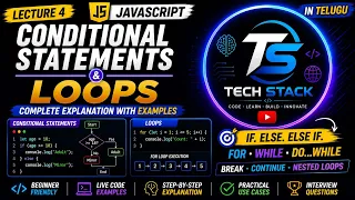 JavaScript Loops Conditional Statements Explained in Telugu if else switch loops Lecture 4