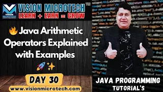 Java Arithmetic Operators Explained with Examples