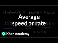Finding average speed or rate Ratios proportions units and rates Pre-Algebra Khan Academy