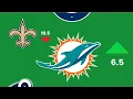 Week 1 2020 NFL Picks