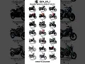 Download Lagu BAJAJ BIKES PRICE LIST 2025#bajaj #pulsar #dominar400 #ns200 #ns400 #avenger #bajajbikes #sportsbike