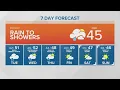 KING 5 Weather