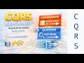 CQRS Architecture Made Simple Read vs Write Models Explained