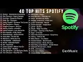 Download Lagu SPOTIFY TOP HITS INDONESIA 2021 - 40 TOP HITS LAGU BARAT