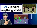 Meta s Segment Anything Model Image Segmentation Overview