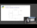 Marc Garcia - Understanding Random Forests