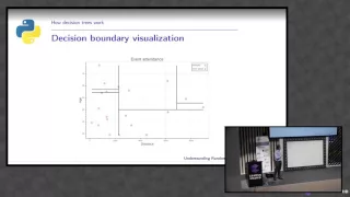 Marc Garcia - Understanding Random Forests