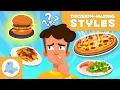 Decision-Making Styles for Kids Impulsive Reflective and Dependent Styles