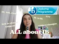 EVERYTHING YOU NEED TO KNOW ABOUT IB my VERY honest opinion Val Sharo