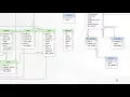Database Schema Synchronization