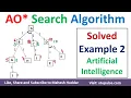 Solved Example AO Search Algorithm AO Star Search Algorithm Explained in Artificial Intelligence