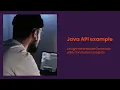 Understanding APIs with Java - A Student Example