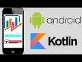 How to add Progress Bar - Kotlin Android Tutorial
