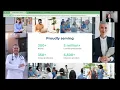 Introduction to CE Broker with the Texas Behavioral Health Executive Council