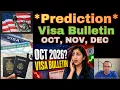 Visa Bulletin Prediction for October November December 2026