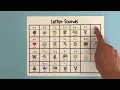 FREE Letter Sound Alphabet Chart TPT