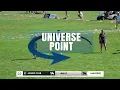 Universe Point Austin Disco Club vs Rally