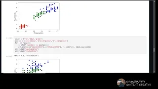 Iris Flower Classification using Machine Learning