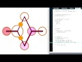 Programming Art NueronNet Processing