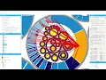 Understanding Conditional Compilation SPLC 2019