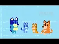 Bluey Theme Song - 8-bit cover (Famitracker 2A03)