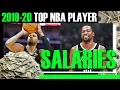 2019-20 TOP NBA Player SALARIES
