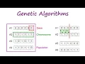 Crossover Operators In Binary Coded Genetic Algorithms