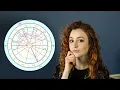 HOW TO READ AN ASTROLOGY CHART