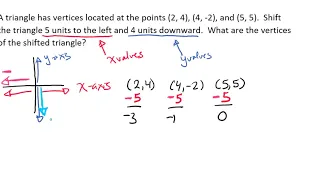 Translating Points in the Plane