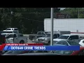 Dothan Police Department fight to curb teen crimes
