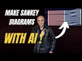How to create stunning SANKEY Diagrams with AI No-coding No Prompt-engineering