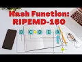 Hash Function RIPEMD-160