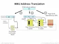 17 2 1 Recap Virtual Memory