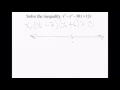Solve a polynomial inequality
