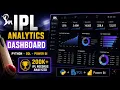Building an IPL Analytics Dashboard Using Python SQL Power BI IPL Crunch 26