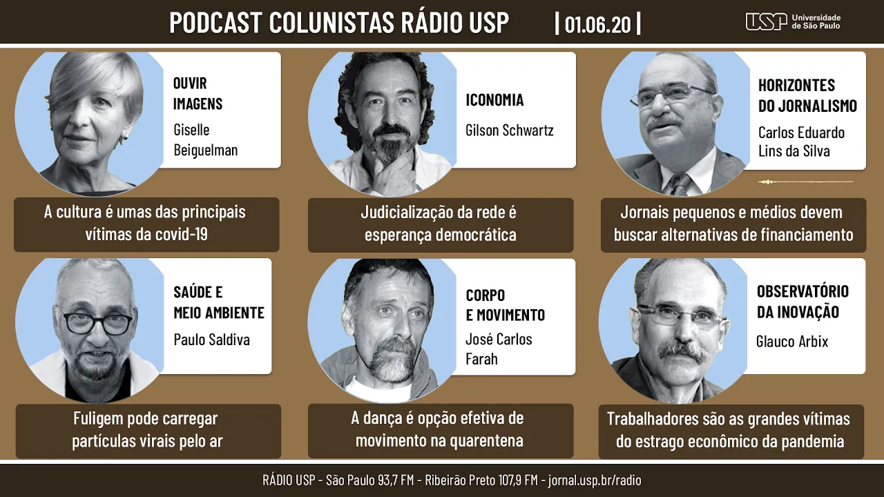 Podcast Colunistas Rádio USP | 01.06.2020