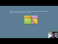 Geometry 2 6 Lesson Slides Introduction and Solve It