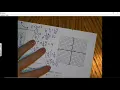 10 3 - 9 Notes Graphing Exponential Functions